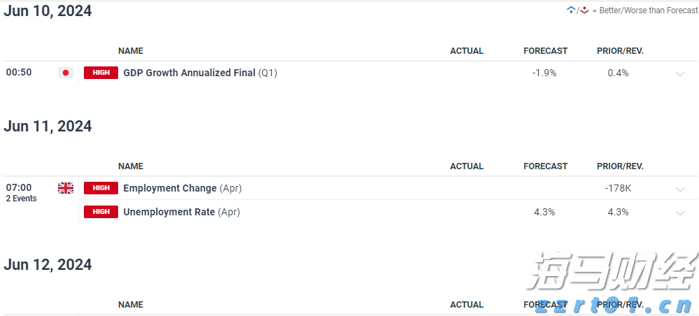港股概念追踪 | 两部门最新发文!事关学前教育资金 政策部署下这些标的有望受益(附概念股)
