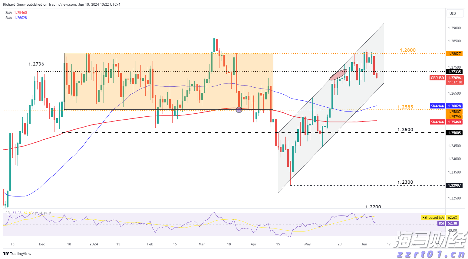 摩根大通看好高通(QCOM.US)的AI增长潜力：告别单核智能手机时代，边缘AI引领新一轮增长