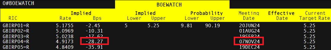 中国潜水救捞行业协会颁布60个行业团体标准