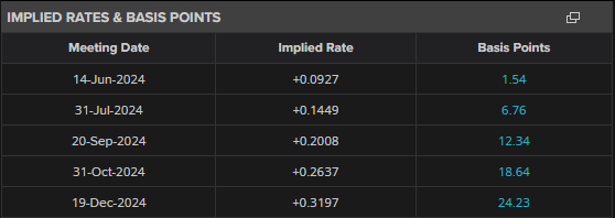 中国潜水救捞行业协会颁布60个行业团体标准