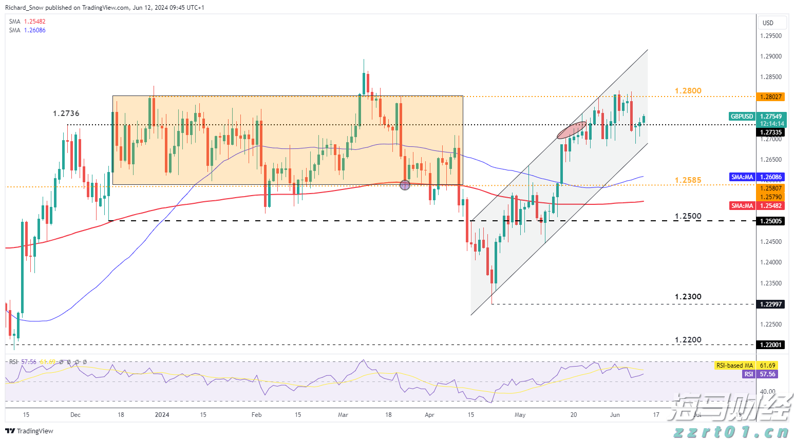 2025款钇为3购车指南：五大礼包+三大限时权益