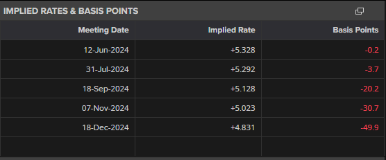 故宫、国家博物馆开放时间有调整！