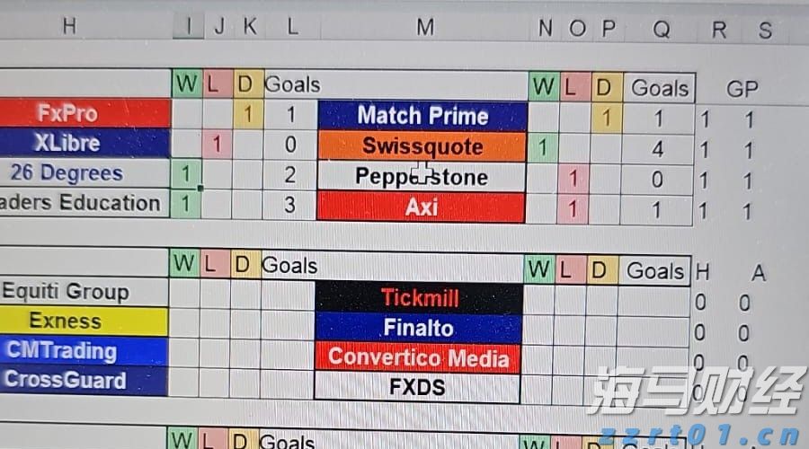  身着统一“战袍”，平均年龄60多岁的佛山太极老友们组团来看开渔节