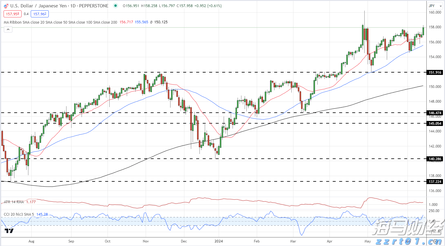 透支的肾是补不回来的！这6种肾最怕的行为快停下
