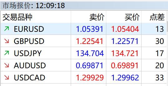 港北区开展集中送工专项服务行动