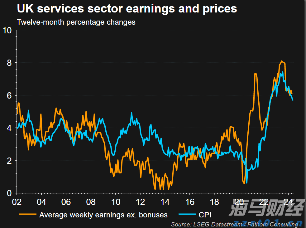 上海：@涉进口冷链食品生产企业，疫情防控指南发布