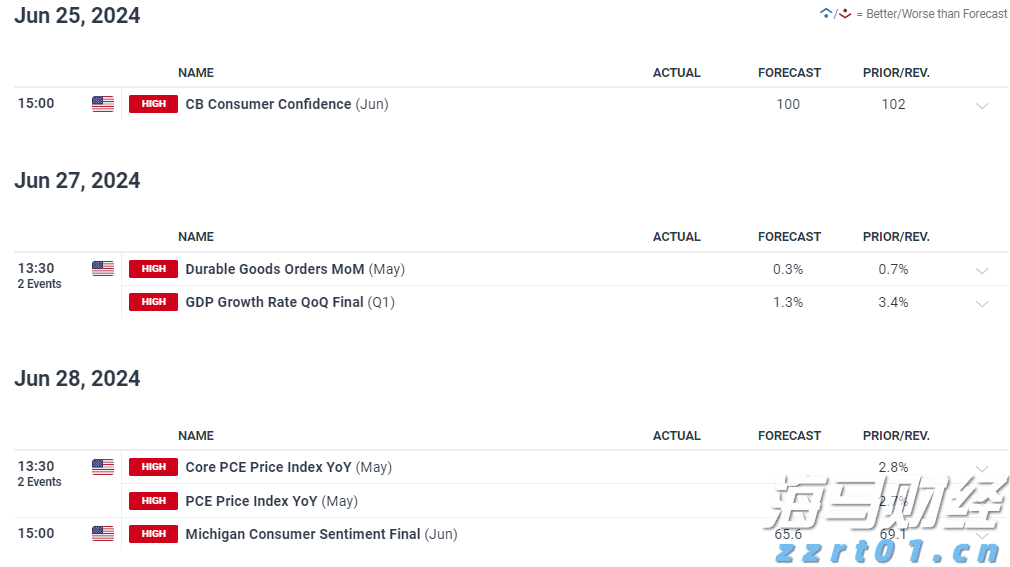 绘说现代化|海洋经济新“粤”章