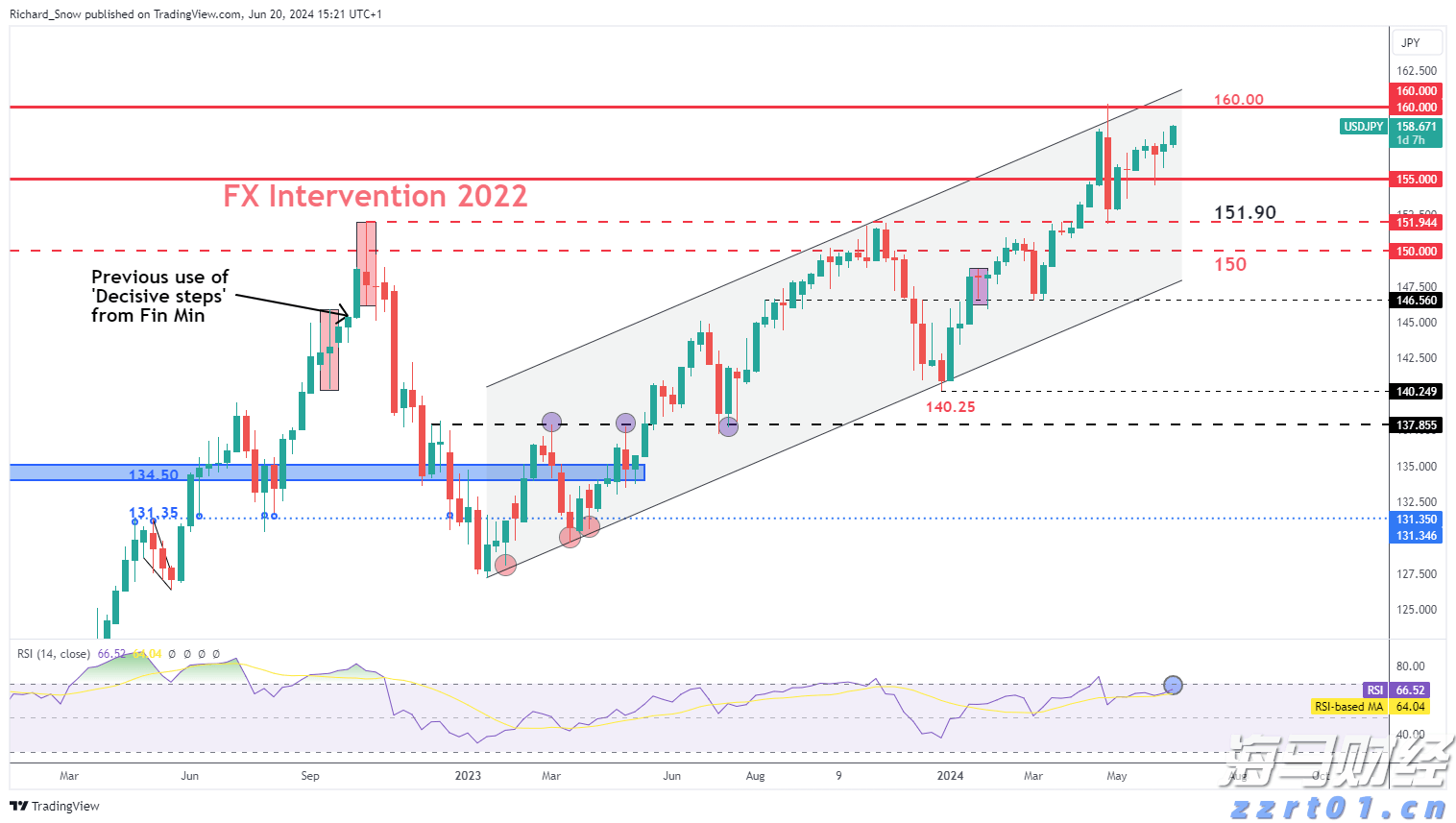 跑出经济发展加速度——访港南区委副书记、常务副区长张慧红