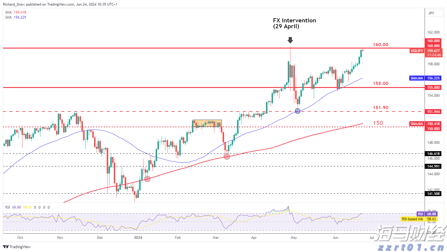 福建2025年高考分数线公布！
