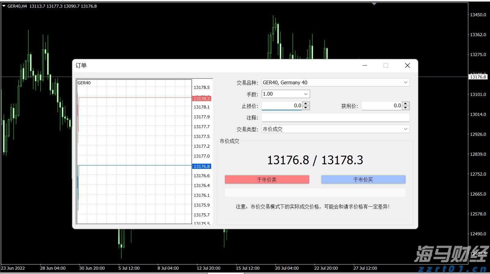  高盛首席策略师发出警告：美国股市可能低估关税影响，建议跨市场投资