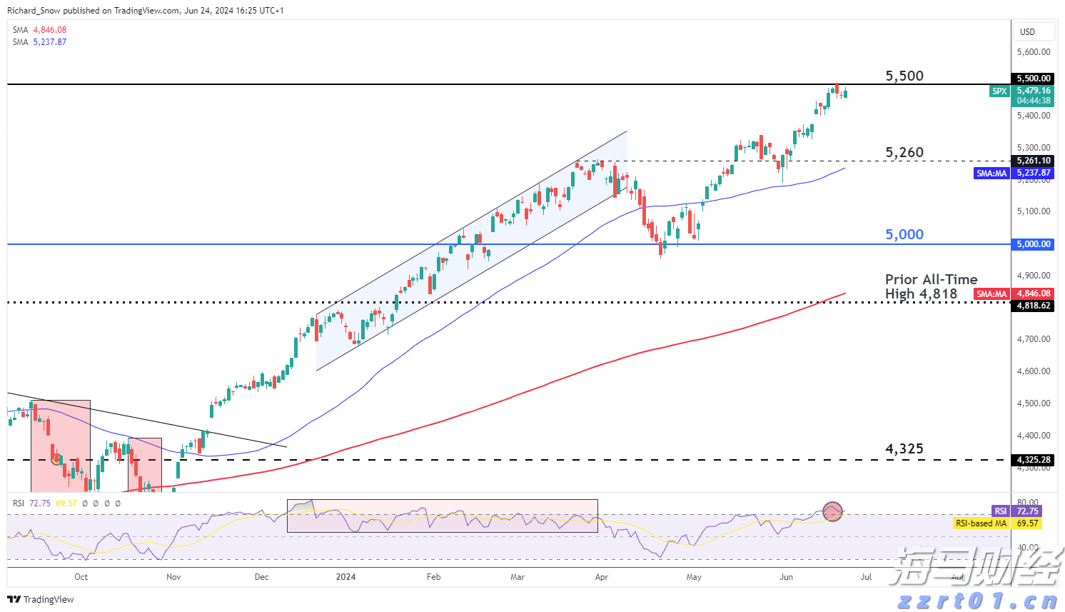 “行走的思政课”让课堂“活”起来