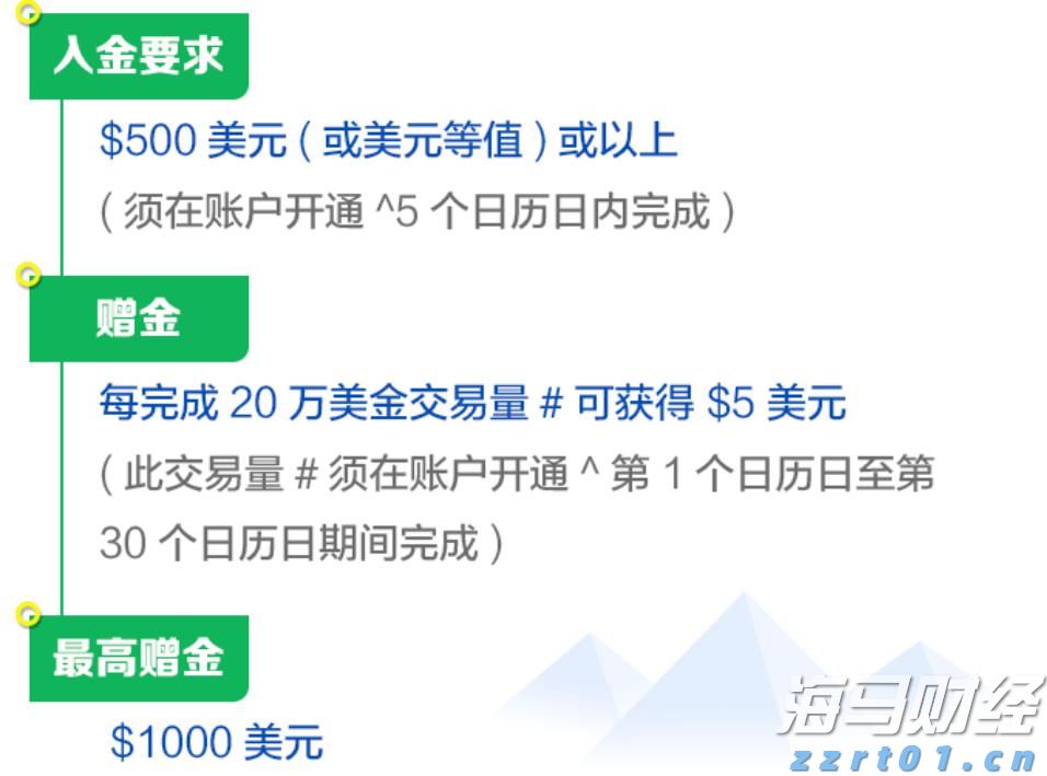 河北省市场监管局：全省行动 强力支撑!