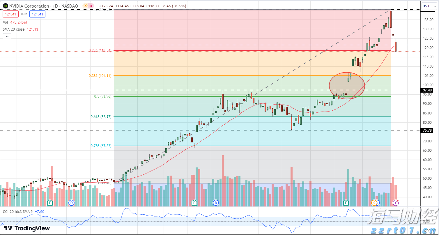 暴雨橙色预警生效中！深圳铁路部分列车停运