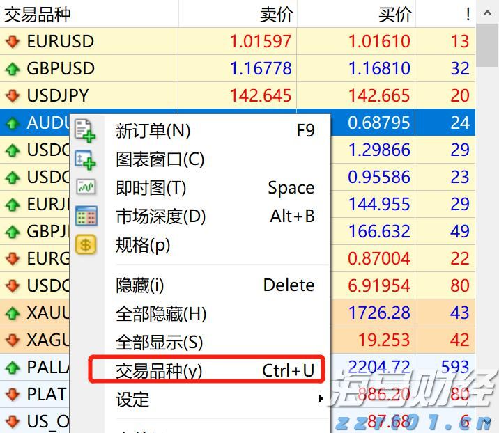  安徽将启动“惠民菜篮子”