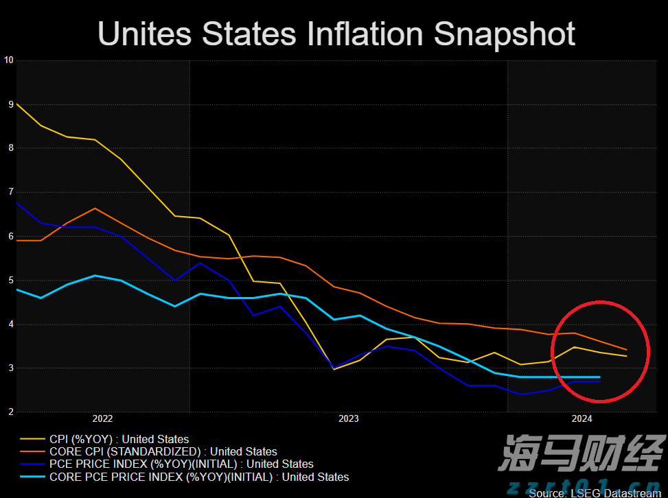  逆转获胜！中国金花王欣瑜晋级美网女单次轮