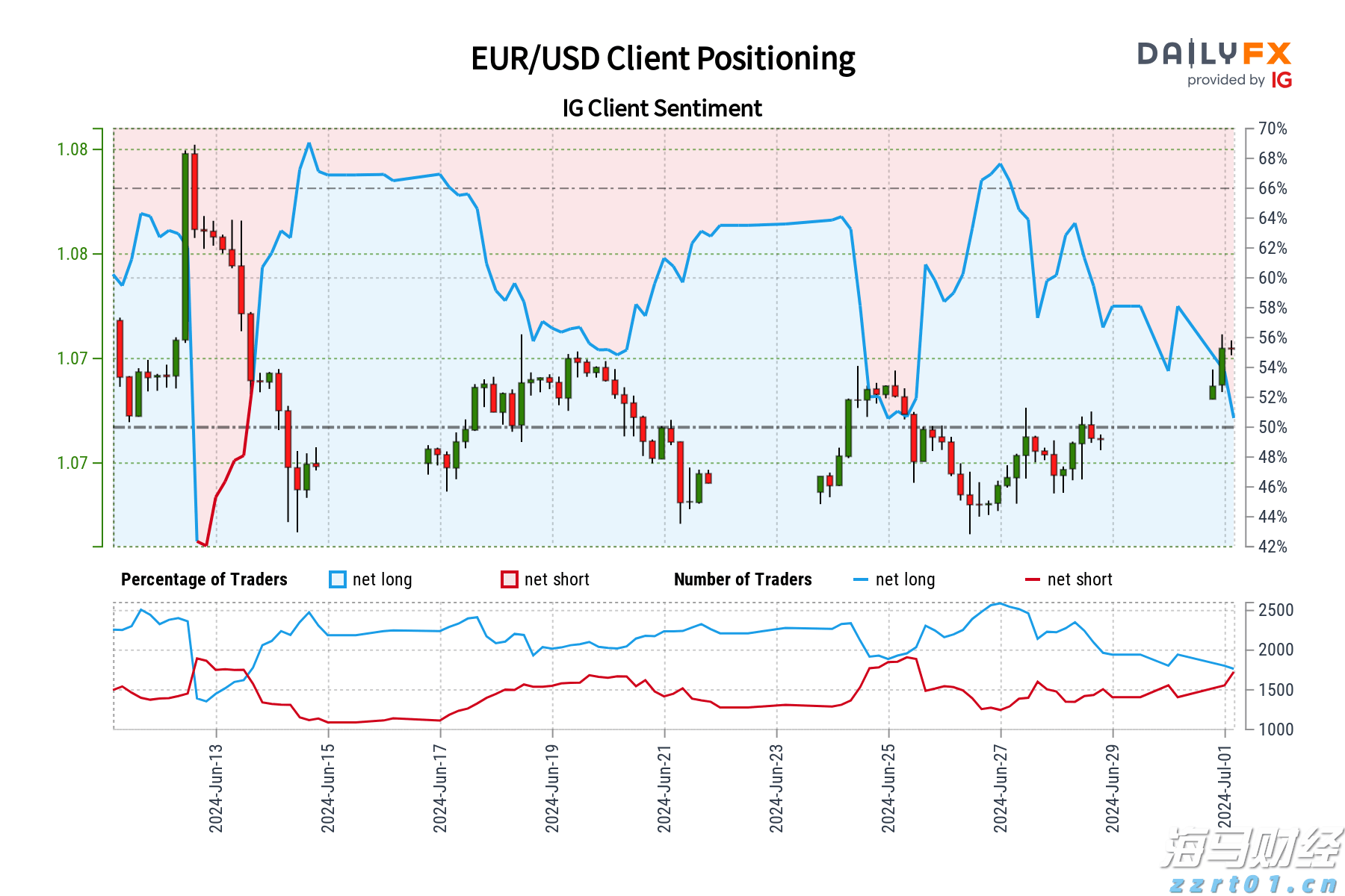 我市设施农业发展步伐加快