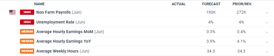 美股调整掩盖科技光芒,市场聚焦财报