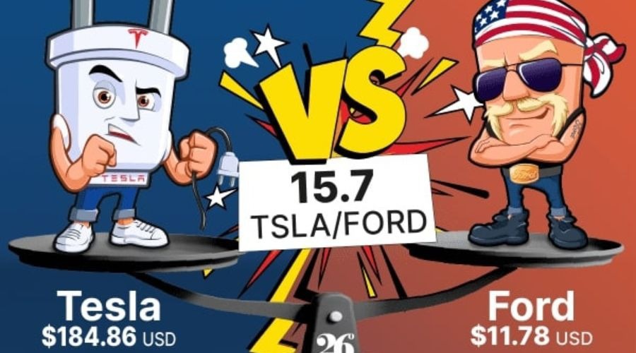 美银SSI指标接近“卖出”信号 市场乐观情绪或脱离基本面