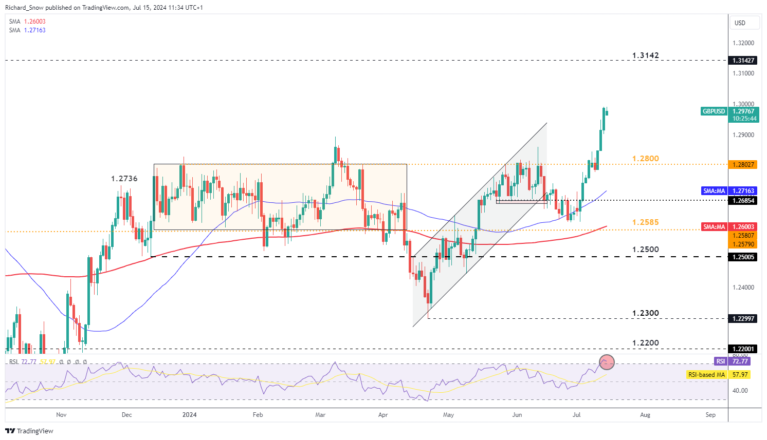 高盛向客户推荐千禧管理公司的股份 投资门槛为100万美元