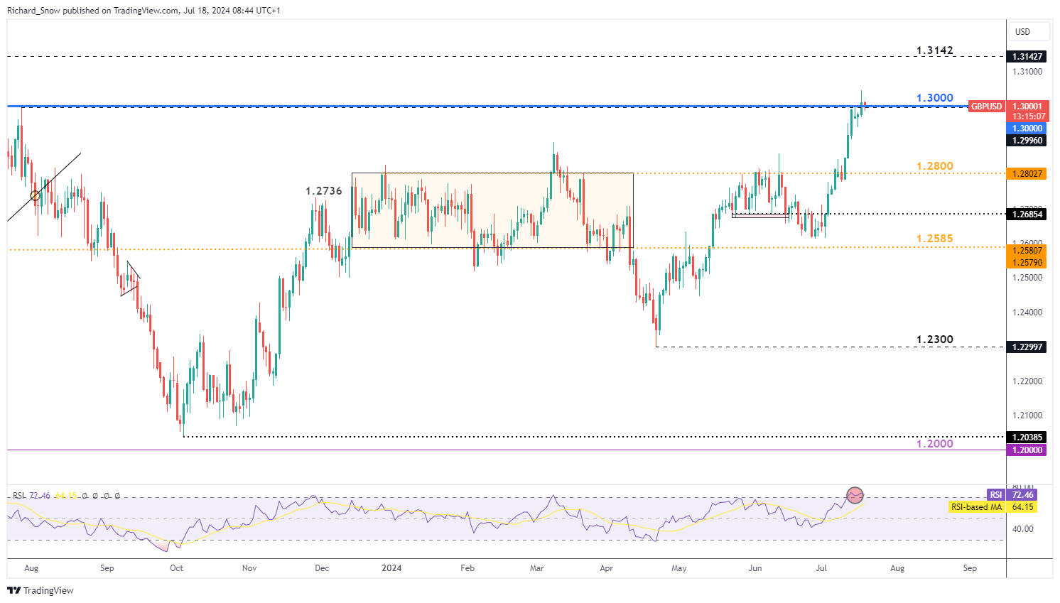 流动性不足与加息预期重燃:日本5年期国债拍卖需求创五年新低