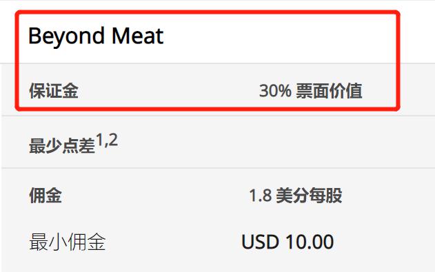 接触10秒即可感染，汛期当心这种病