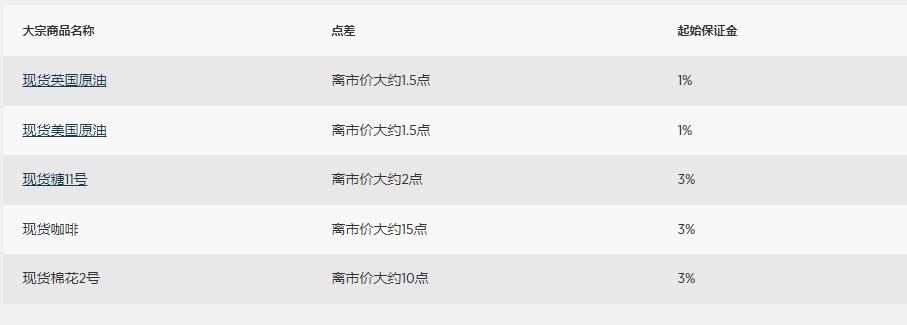 花生油加工厂废水处理设备