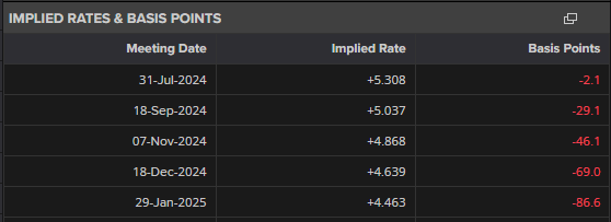 Meta(META.US)投资290亿美元扩建AI数据中心，Pimco与Blue Owl主导融资