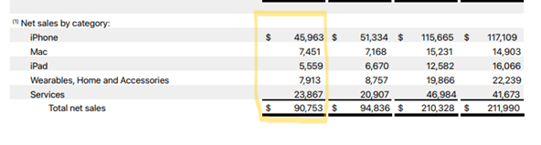 第七届“北山里杯”篮球赛开赛