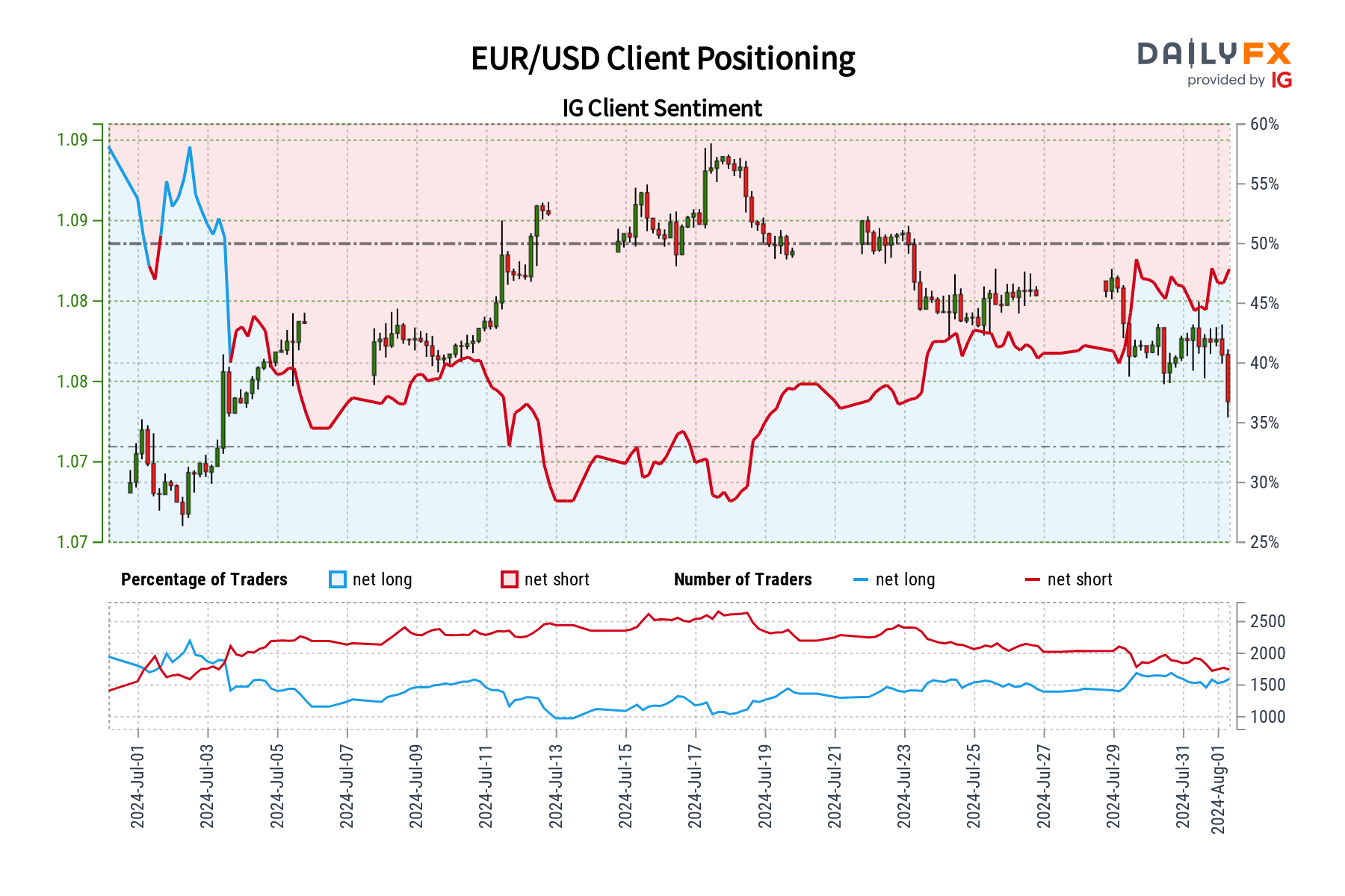 黑龙江省市场监管局发布“新业态产品质量安全消费提示”
