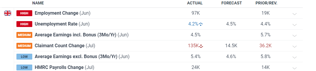 华创证券：美国新版对等关税率分析