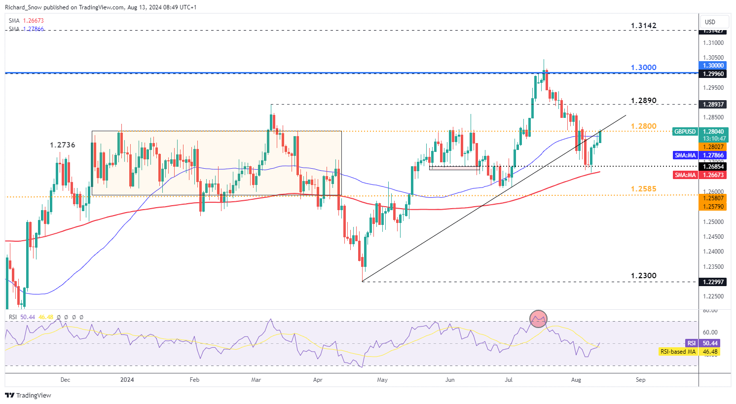 穆迪上调瑞声科技（02018）发行人评级展望至正面
