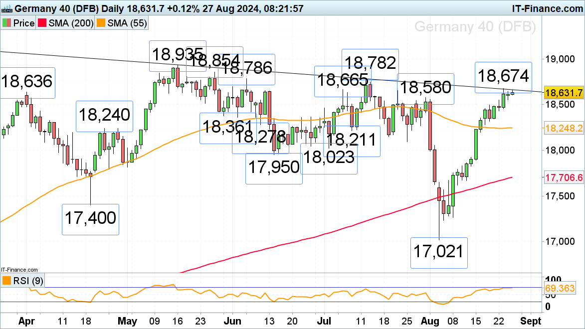 香港财库局许正宇：今年前7个月港股IPO集资总额约1270亿港元 同比升幅逾六倍