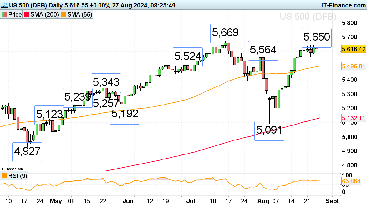 广东：将320万辆新能源车变成一座“隐形备用电厂”