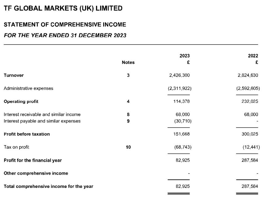胡塞武装称使用高超音速导弹袭击以色列本