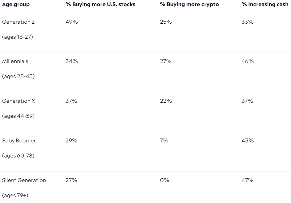 哈雷戴维森(HOG.US)洽谈向太平洋投资管理公司、KKR出售金融子公司部分股份
