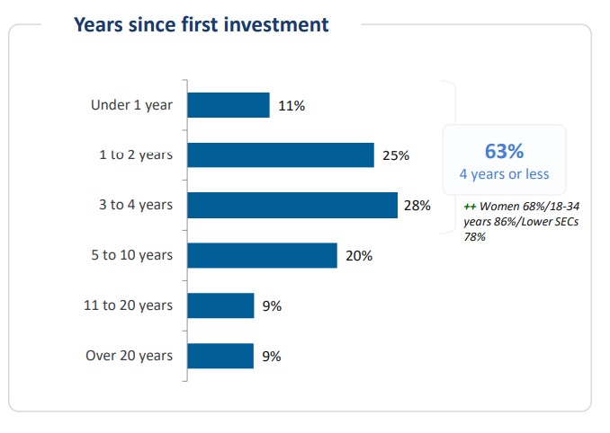 瑞银下调油价预测:布伦特2025年底或跌至62美元/桶,供应增加成主因