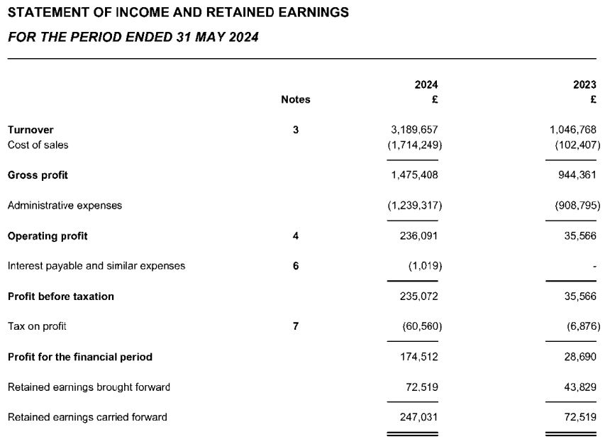 2022最新化学需氧量cod国家标准上限