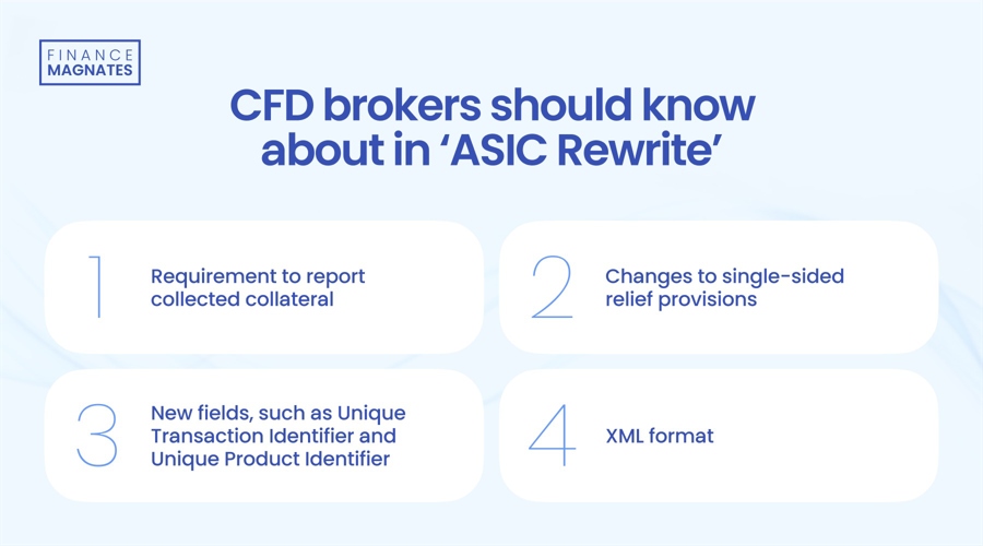 商务部：初步认定原产于欧盟的进口相关猪肉及猪副产品存在倾销