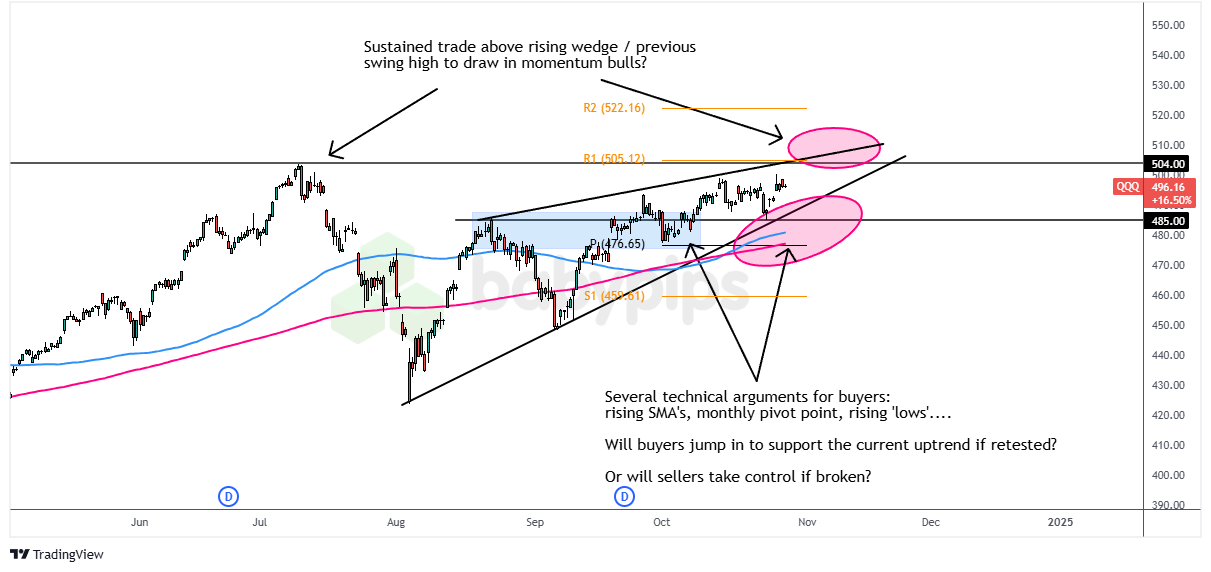 快讯丨市委常委会召开会议 朱会东主持