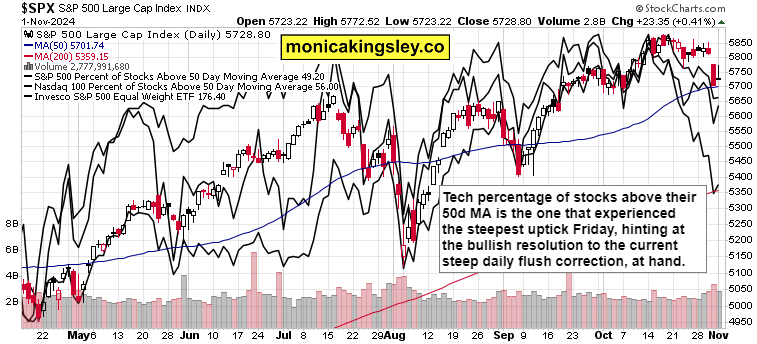 珠海风力逐渐减弱，仍有大雨，注意防御！