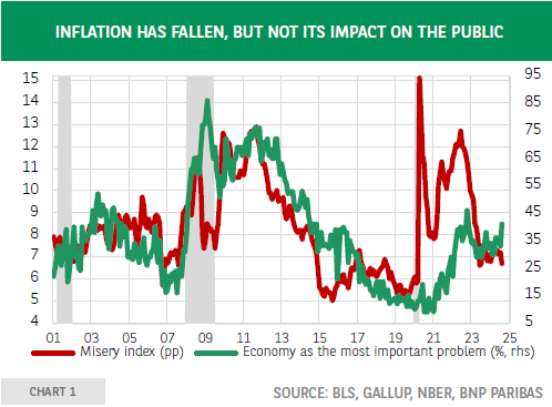 这一法案，特朗普签了！