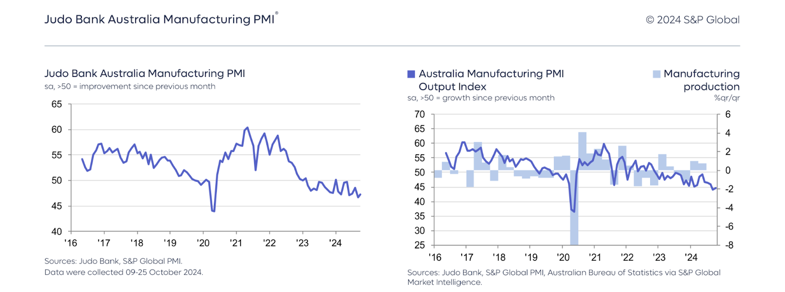 养虾废水处理方法方案（养虾的污水怎么排放才能达标）