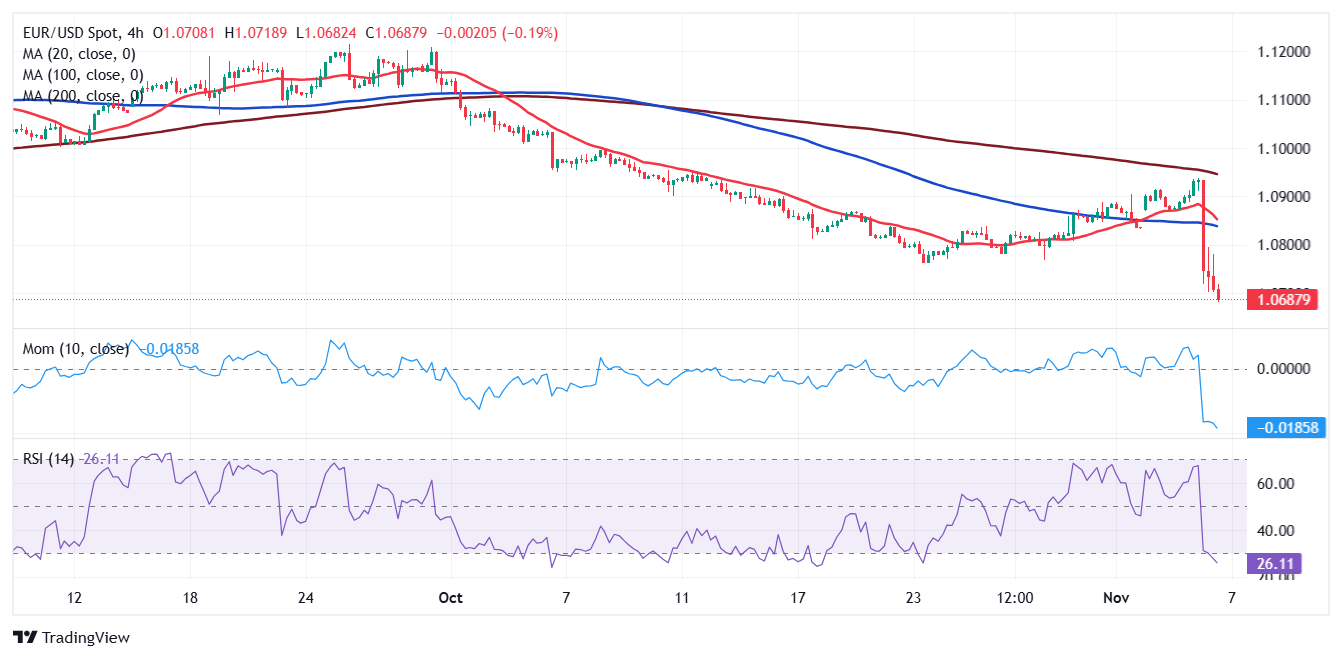 帮助老年妇女提升自我保健能力