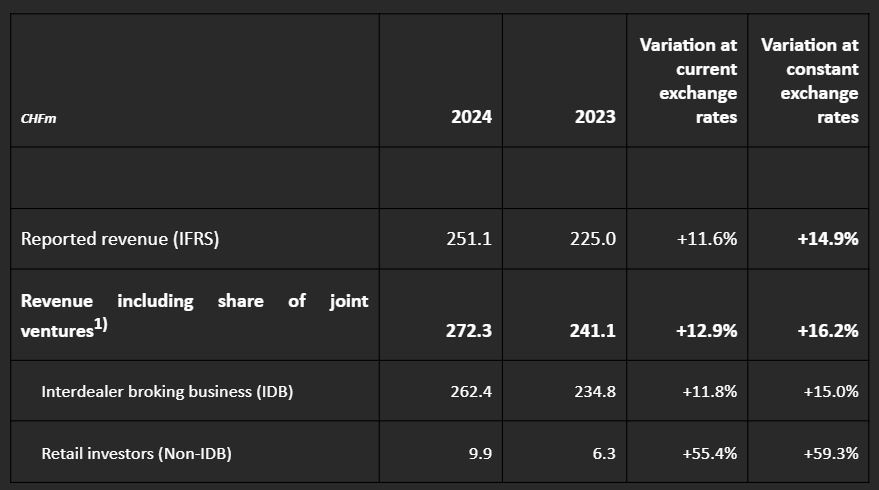一企一策！上海市场监管部门助力200余家食品生产企业复工
