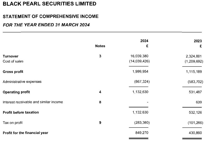 流动性紧缩风险加剧：分析师警告美债发行将影响市场，9月或成压力测试关键时期