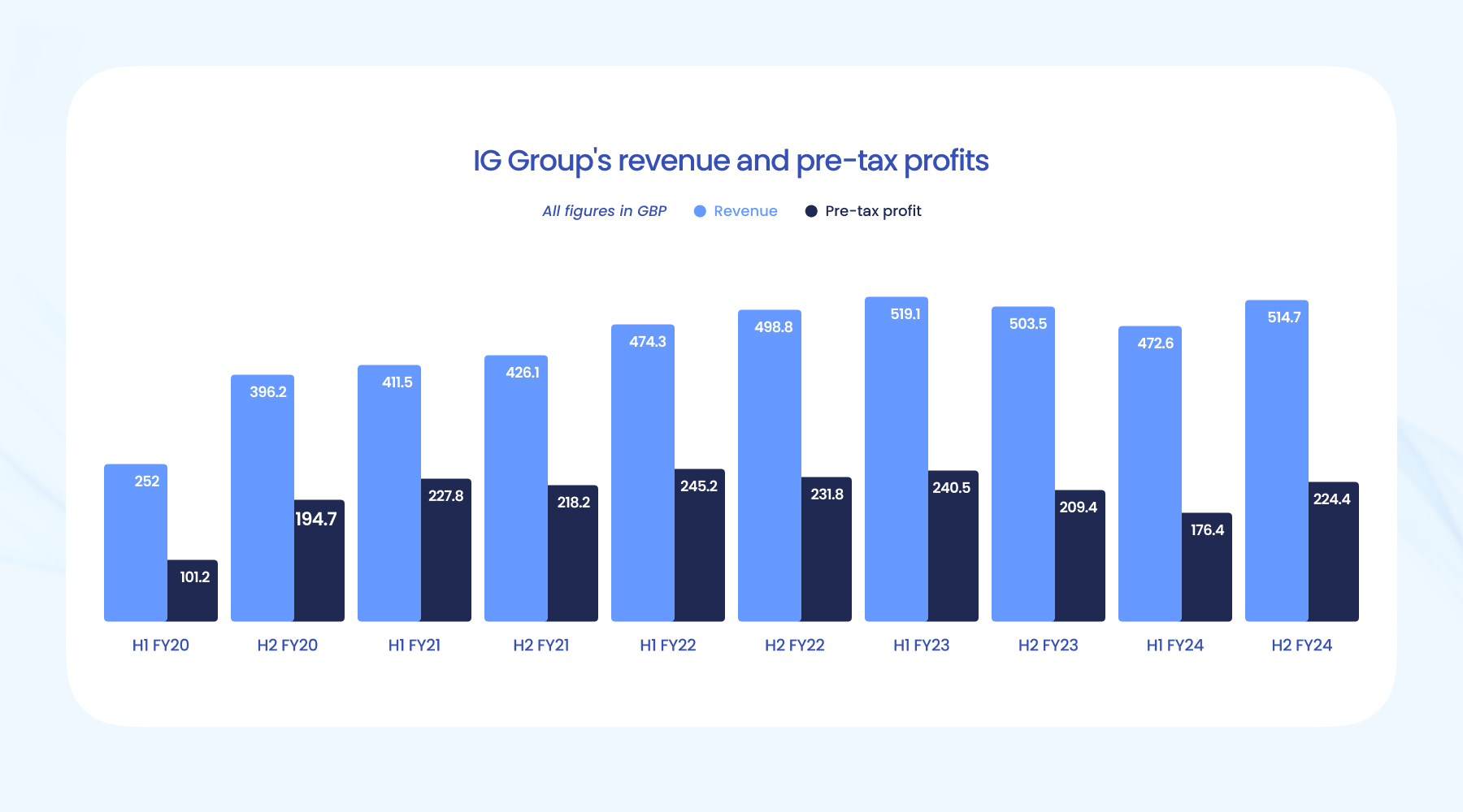 普京与特朗普会晤 外交部：乐见俄美双方保持接触