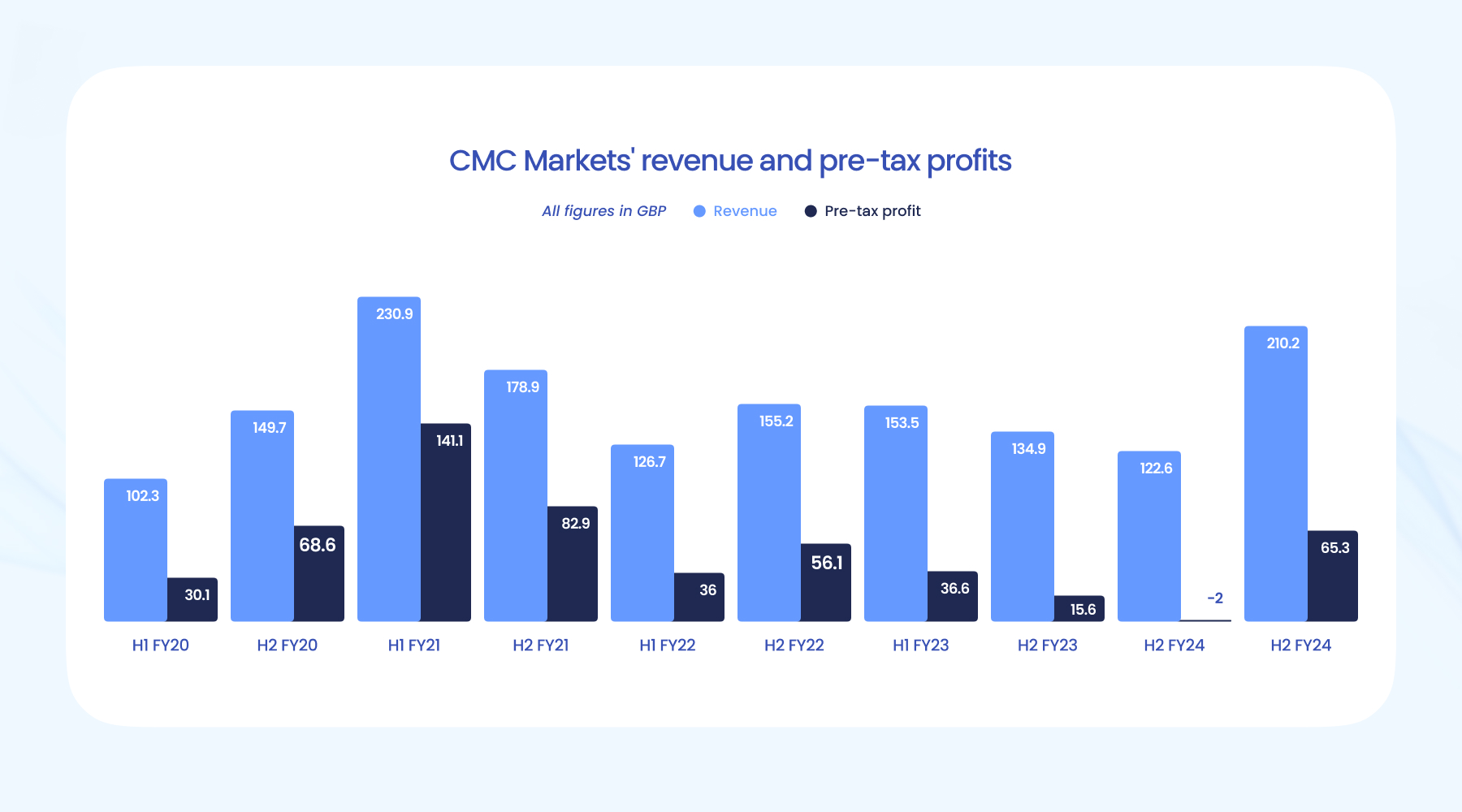 世俱杯｜再见穆勒，再见拜仁25号
