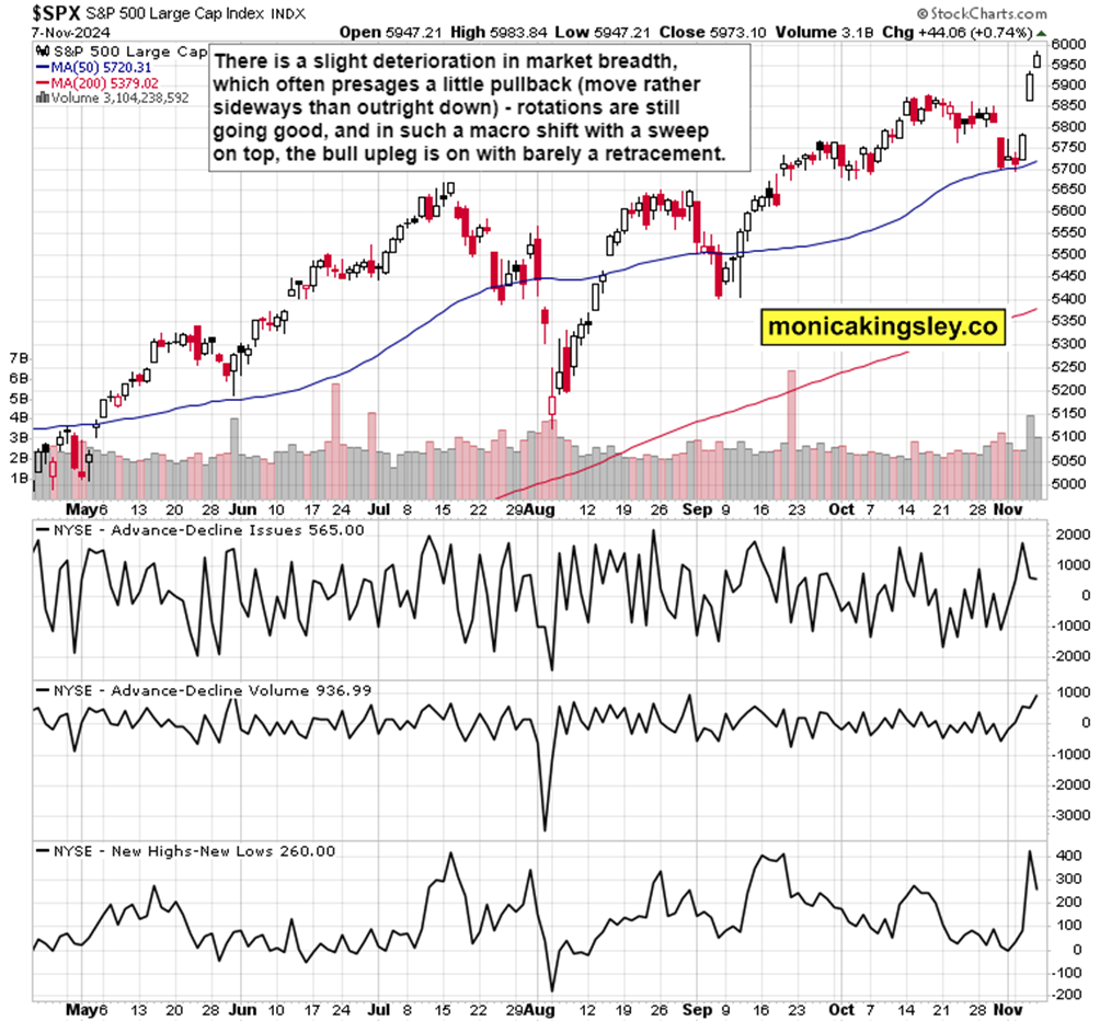 美股前景展望 | 三大股指期货普遍上涨，诺和诺德下调2025年展望