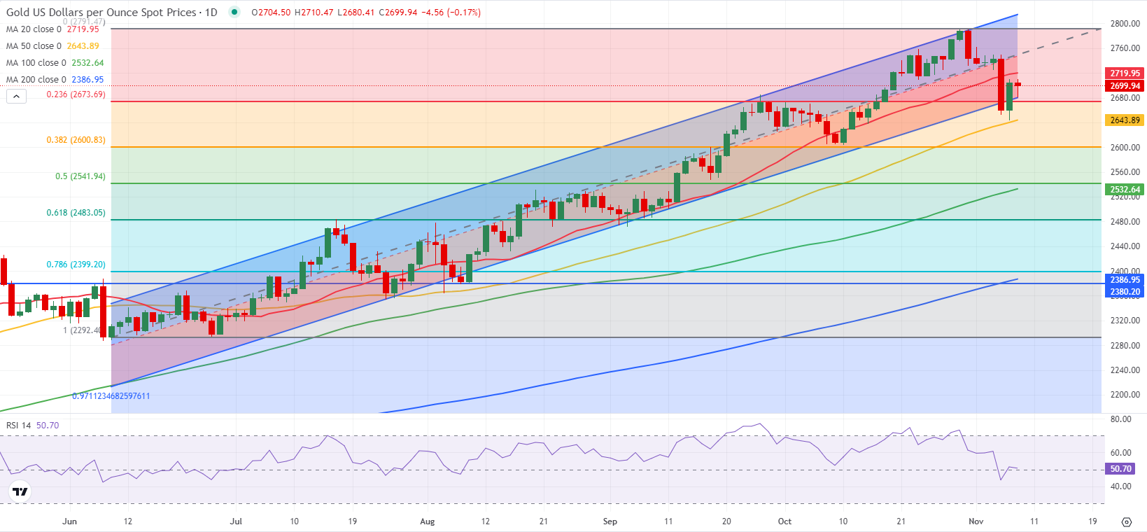 湛江台风蓝色预警信号生效！防风Ⅳ级应急响应启动