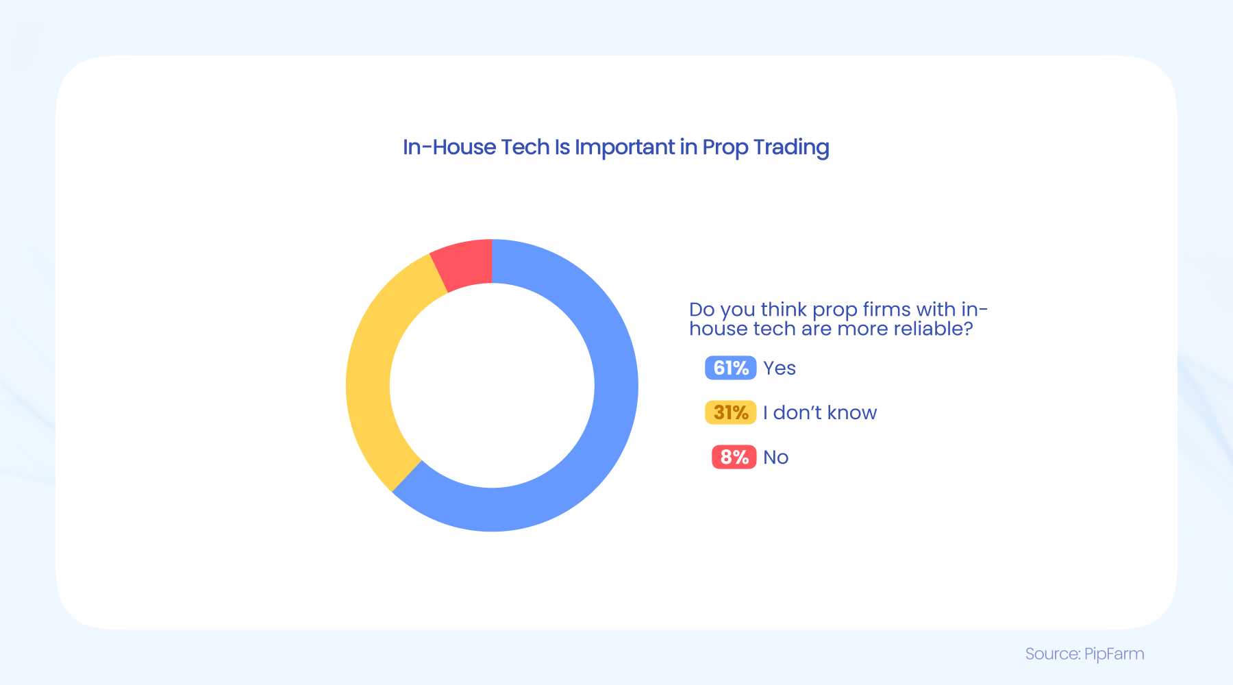 意法半导体(STM.US)以9.5亿美元收购恩智浦(NXPI.US)的MEMS传感器业务